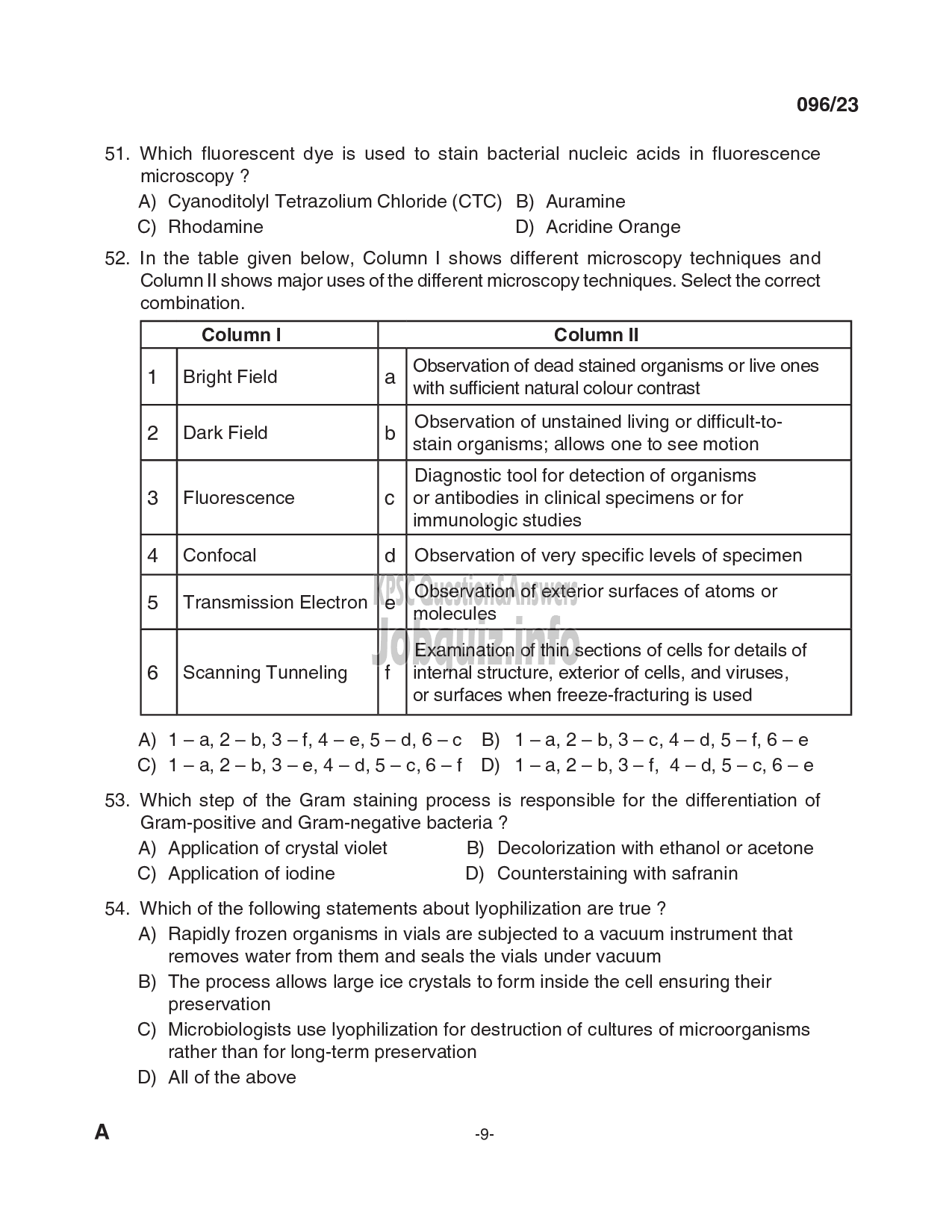 Kerala PSC Question Paper - Assistant Scientist in Kerala State Pollution Control Board-9