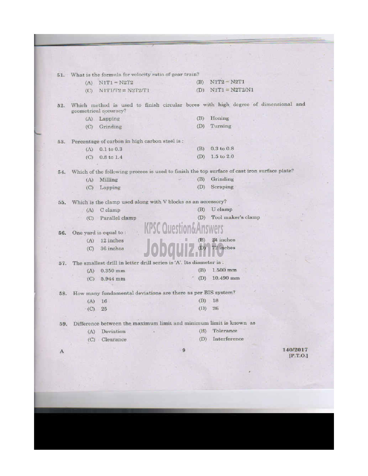 Kerala PSC Question Paper - FITTER KERALA WATER AUTHORITY-8