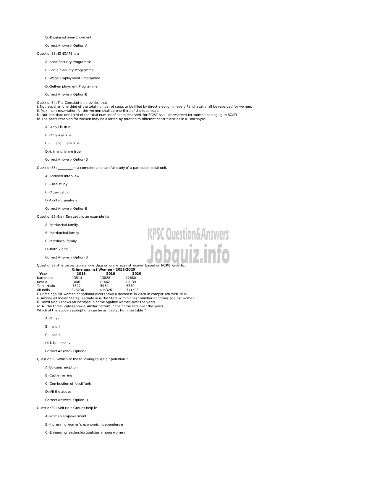 Kerala PSC Question Paper - ICDS Supervisor (SR from ST Women candidates only) - Women and Child Development  Department-5