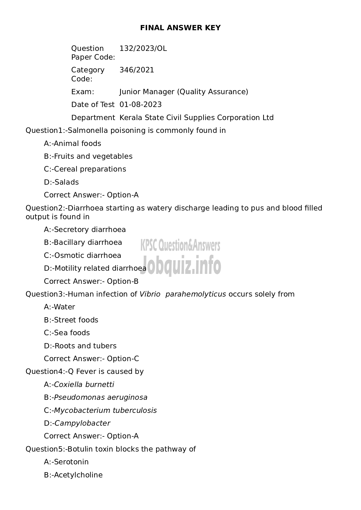 Kerala PSC Question Paper - Junior Manager (Quality Assurance)-1