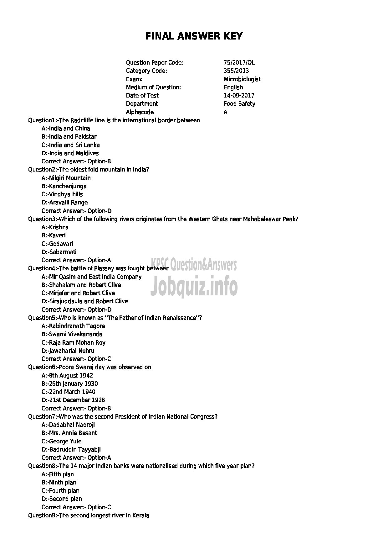 Kerala PSC Question Paper - MICROBIOLOGIST FOOD SAFETY DEPARTMENT-1