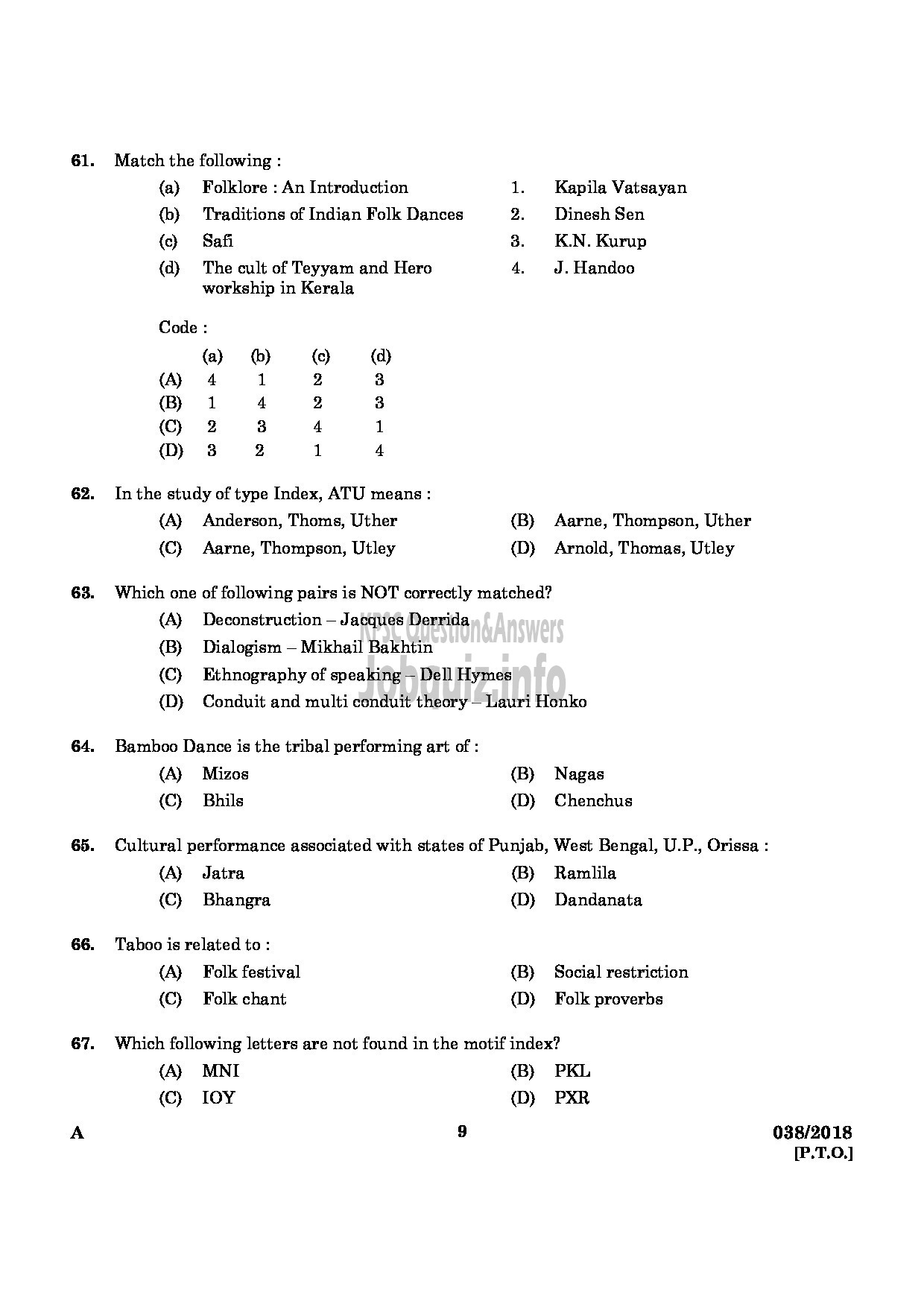 Kerala PSC Question Paper - RESEARCH ASSISTANT FOLKLORE ARCHAEOLOGY-7