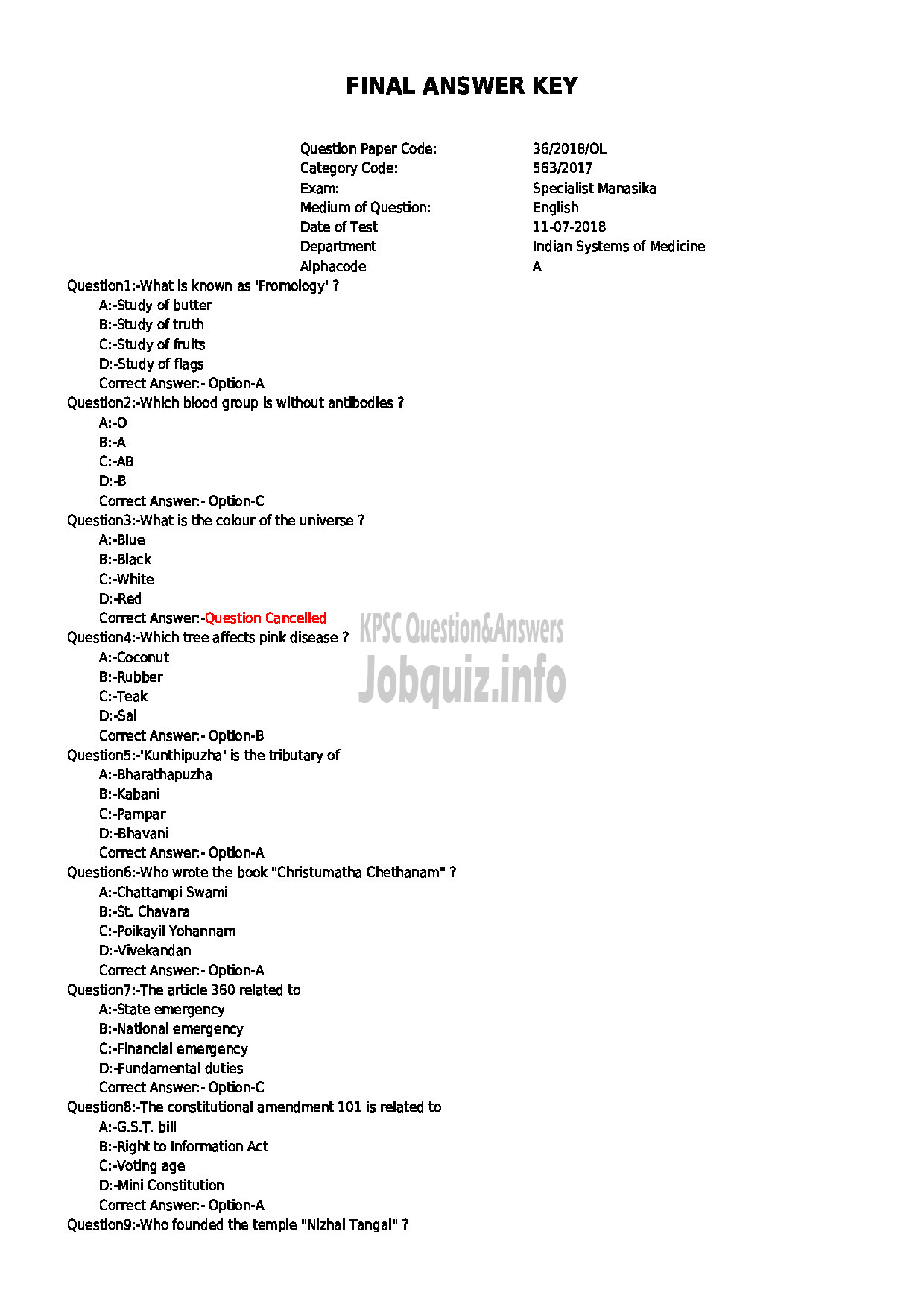 Kerala PSC Question Paper - SPECIALIST MANASIKA INDIAN SYSTEMS OF MEDICINE-1