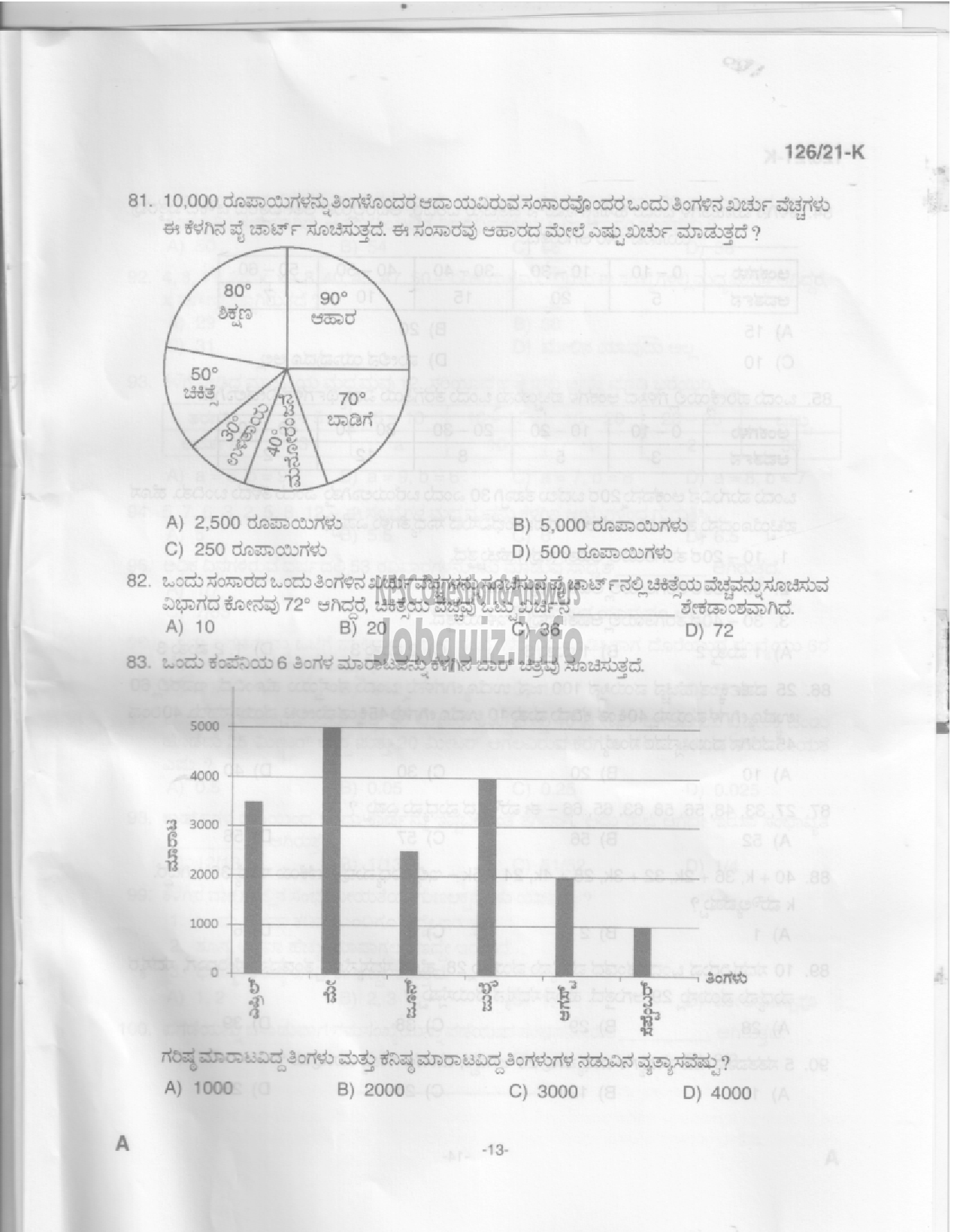 Kerala PSC Question Paper - Upto SSLC Level Main Examination (Assistant Compiler) in Livestock Development Board Ltd-11