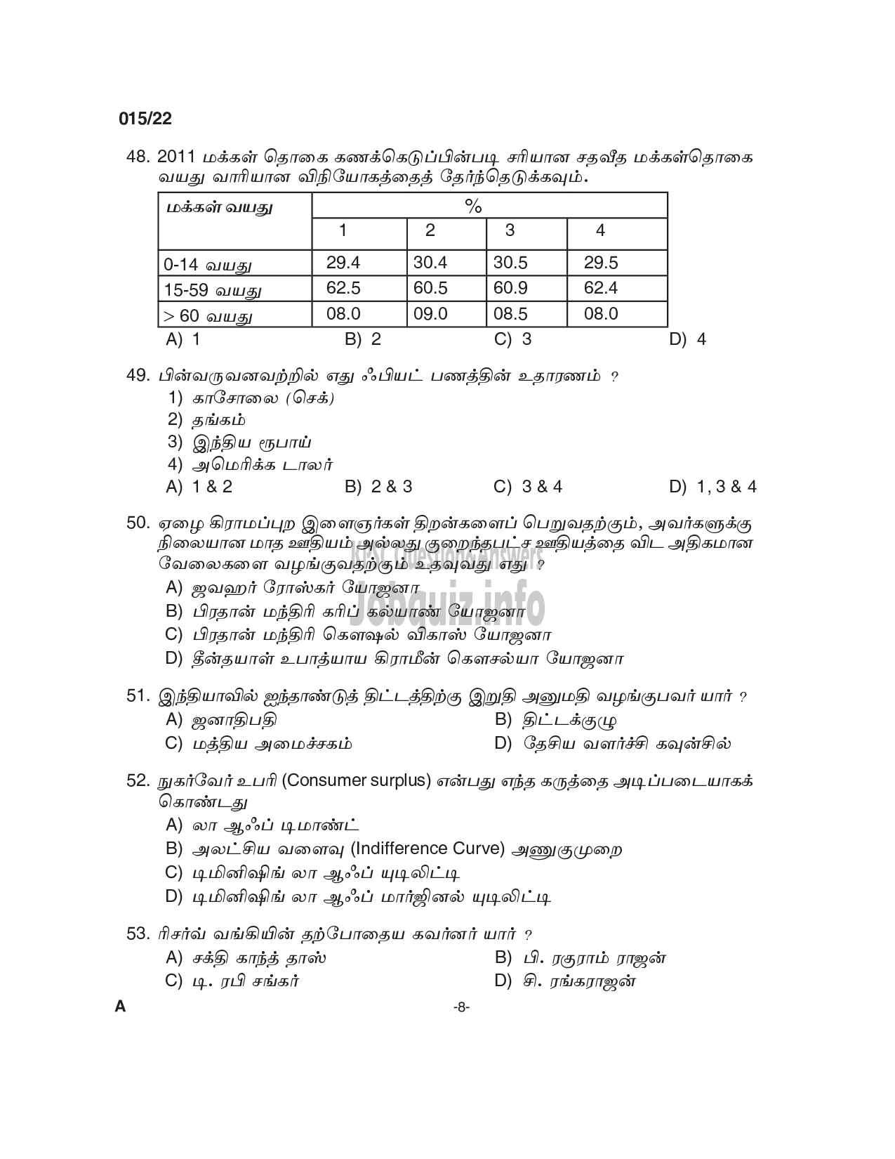 Kerala PSC Question Paper -  HSA Social Science (Tamil Medium)-Education  -8