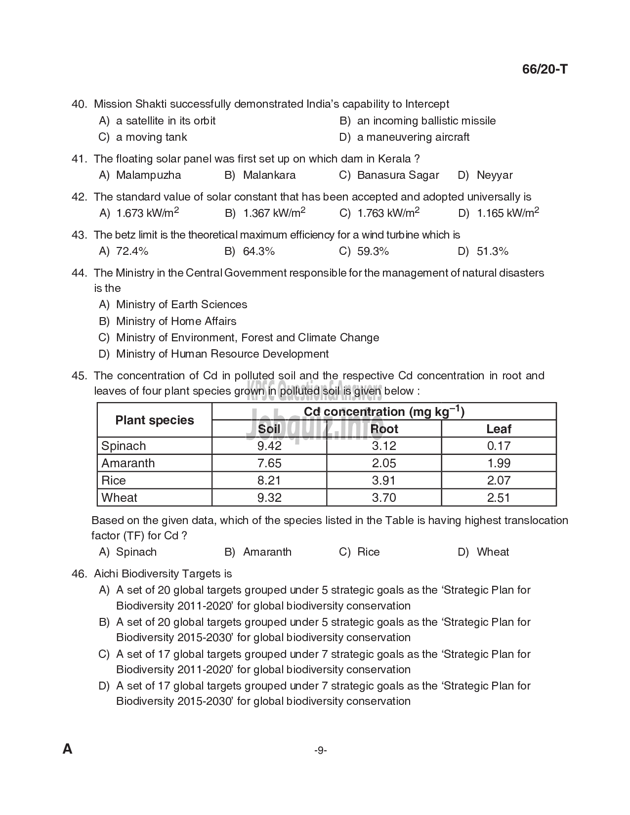 Kerala PSC Question Paper -  KAS Officer in Kerala Administrative Service (Supplimentary exam for Gazetted teaching staff in Education Department) (PAPER II) -9